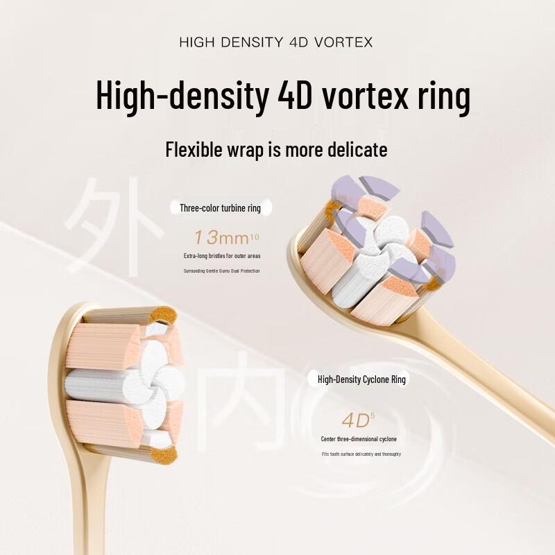 Shuke SSS Soft Bristle Toothbrush