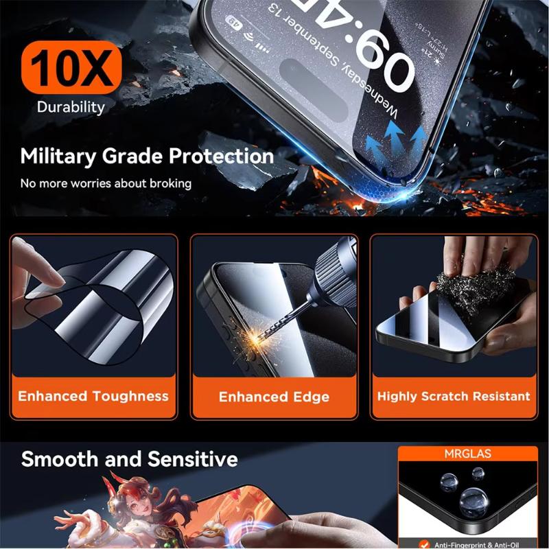 Dust Free Installation Privacy Screen Protector For Xiaomi Redmi Note 11 12 8 9 10 13 Pro 14C Poco F6 M6 X6 Pro Tempered Glass