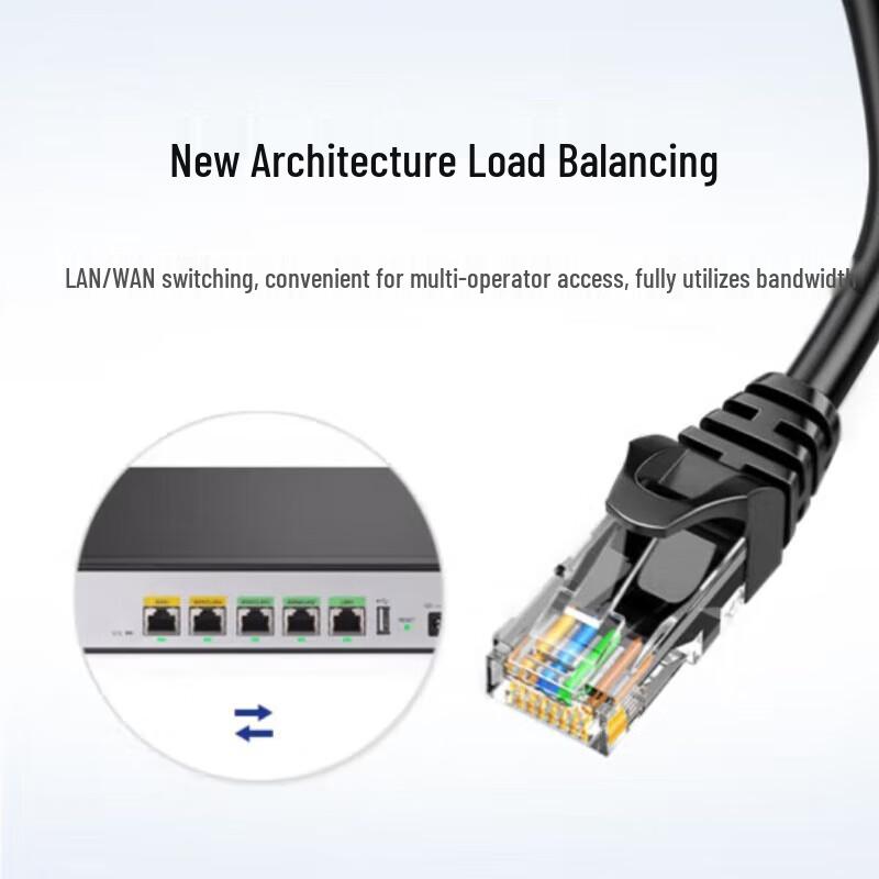 H3C ER5200G3 Multi-WAN Gigabit Enterprise VPN Gateway Router