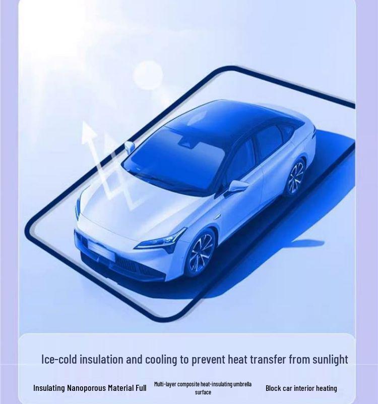 Xiaomi SU7 Car Interior Sunshade: Front Windshield Heat Insulation Sun Protection