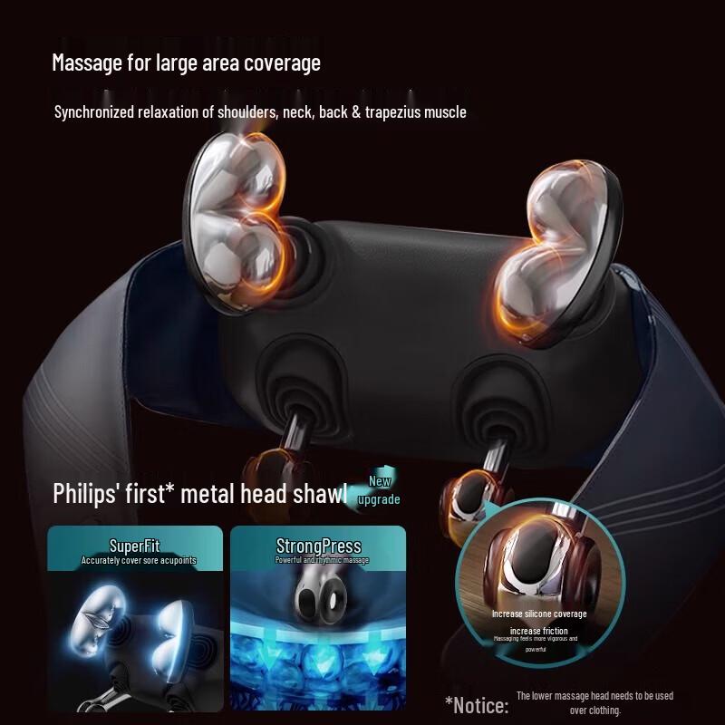 Philips PPM5203N Pro Heated Neck and Shoulder Massager CN plug (adapter included)