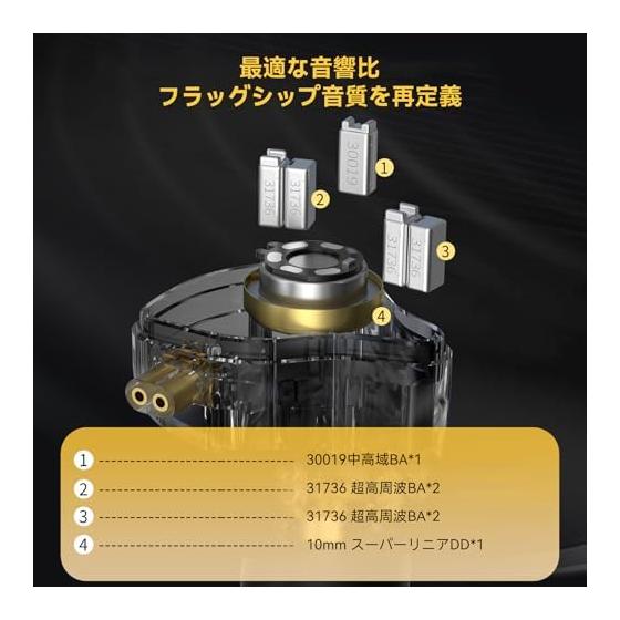 KZ ZS12 Pro 2 Kz Earphones 1DD+5BA Hybrid IEM Wired Earphones Earphones Chinese Built-in Electronic Crossover Board HIFI Sound Quality Compatible