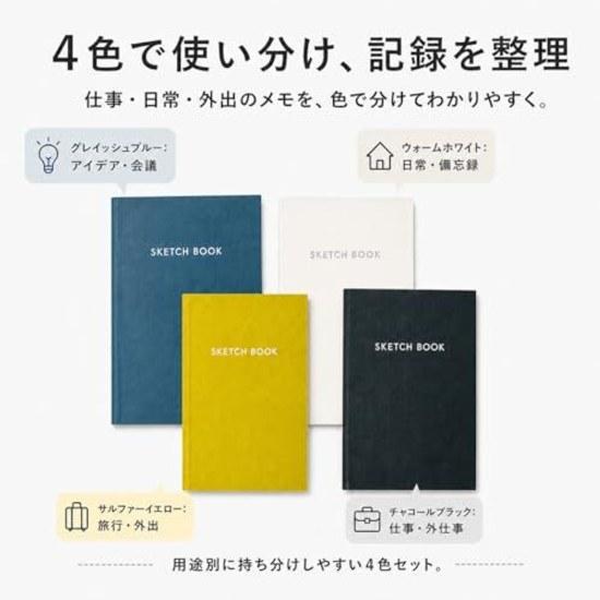 Kokuyo Survey Notebook Field Note Set Zebra Ballpoint Pen 3mm Grid 40 Sheets Outdoor Work Memo Daily Outing Recording Pocket Card Included Blue