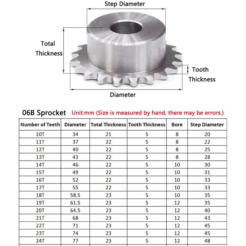 10T-24T 06B Precision Industrial Drive Sprocket Wheel 304 Stainless Steel Chain Gear Bore 8 10 12 Mm For 06B Chain, 1PC