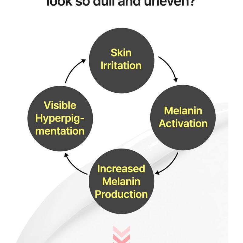 TIA'M - Alpha-5 Mela Care Creme