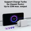 33W Fast Charger - E.F.Connection - Compatible with Xiaomi 15 14, 13, 12, Redmi Note 12 - USB-A - White - 40g