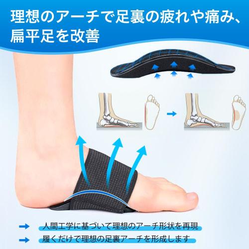 Arch Support [2025 New Design X Development Team Supervision] Arch Support, Sole of the Foot, Sole Care, Foot Support, Protective Pad, Socks, Hand Was