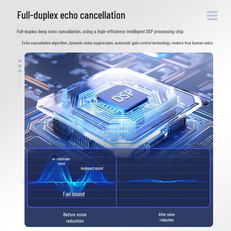 Huachang Vision HC-M250 USB Omnidirectional Conference Microphone (CN version)