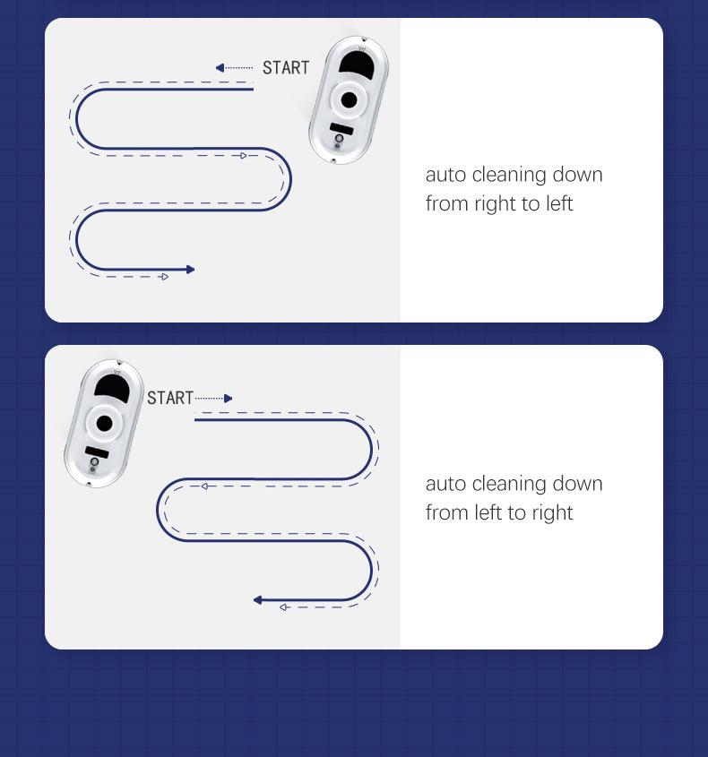 Smart Automatic Window Cleaning Robot with Remote Control for Household High-Rise Glass