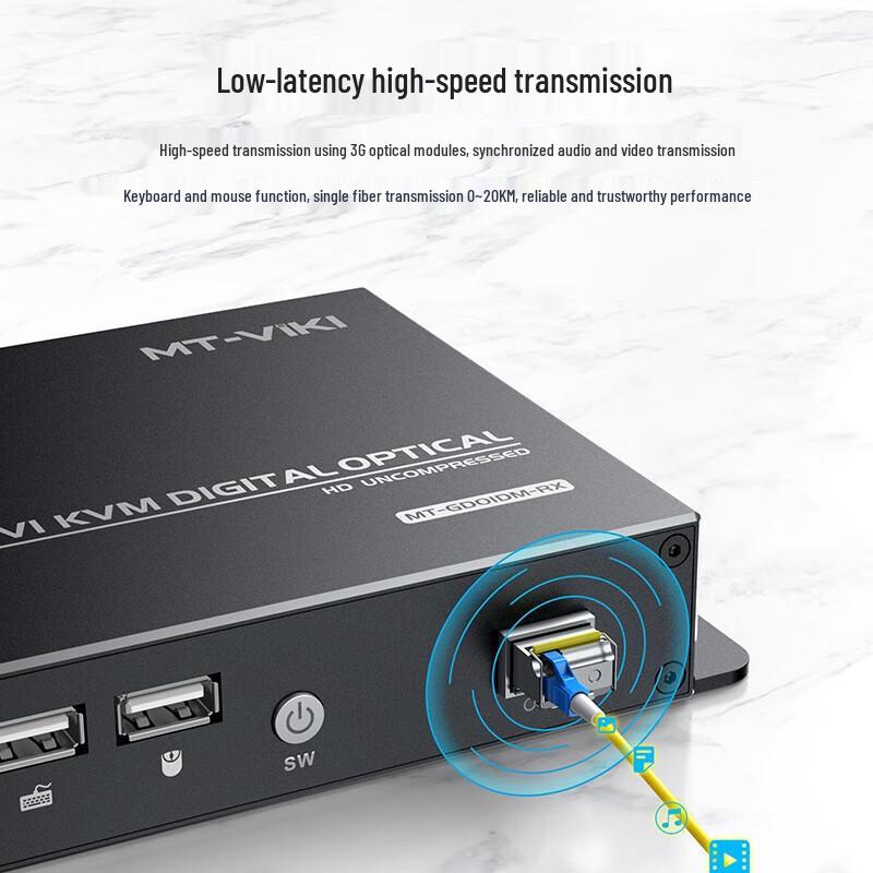 MT-viki DVI Fiber Optic Extender