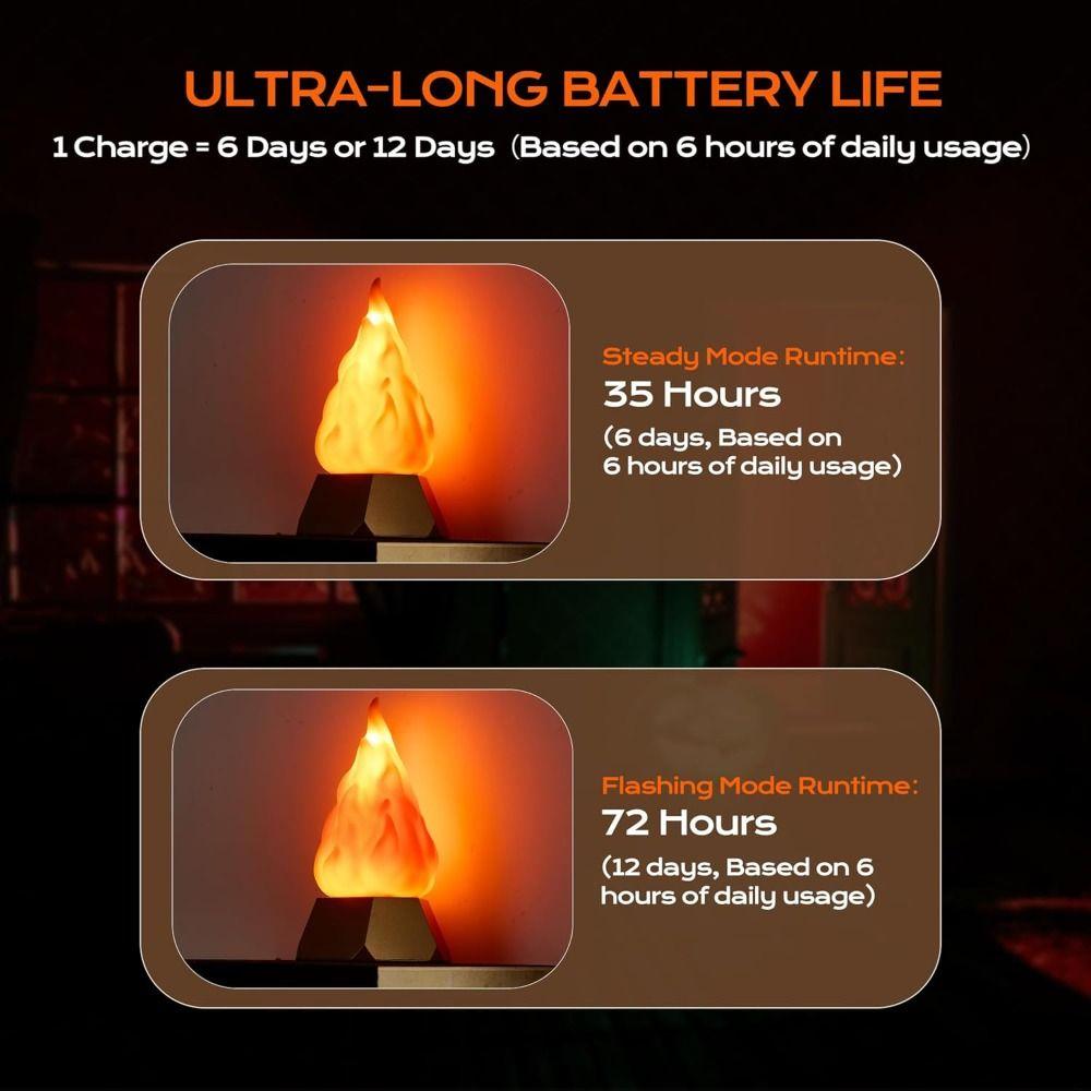 USB Oppladbar 3D Falsk Ild Nattlys 3 Moduser IP44 Vanntett Lys Innendørs Dekor