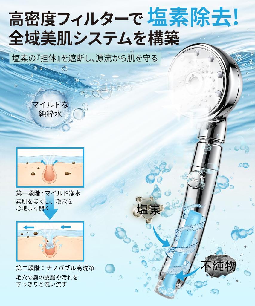 SANYCASA Shower Head Bubble Mist Chlorine Nano Bubble Shower Head with Handheld Water Water High Water Pressure Pore Mist Shower Warm Gentle on Water