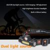 Rechargeable LED Headlamp Super Bright Waterproof Long Range Headlight for Night Fishing and Mining