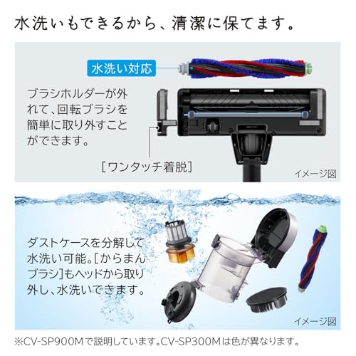 Cyclone Type Cleaner Power Cyclone Light Lavender Hitachi CV-SP900M-V