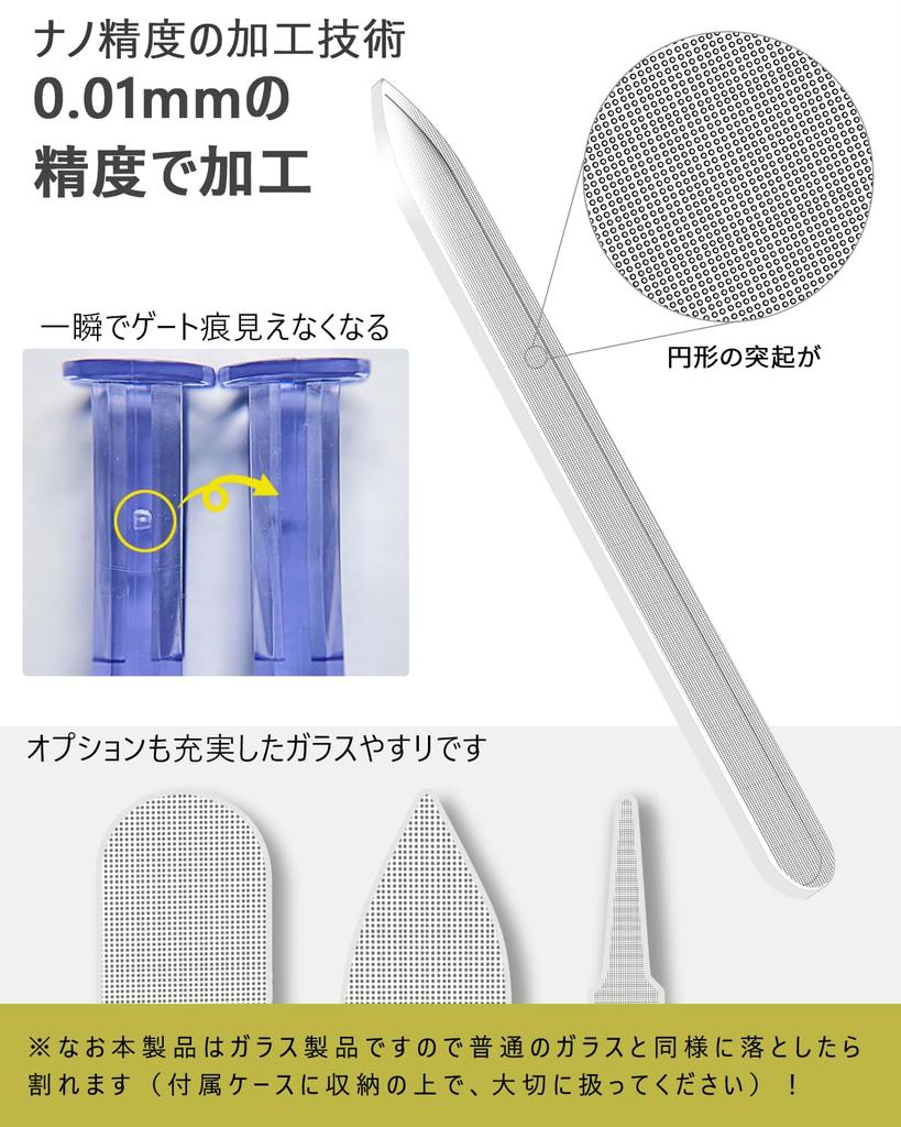 Herimo Glass File Set Selected Essential Sponge File Set for Bipla Resin Model Gate Glass File with Fine Tip [Carefully Items] Making, Processing,