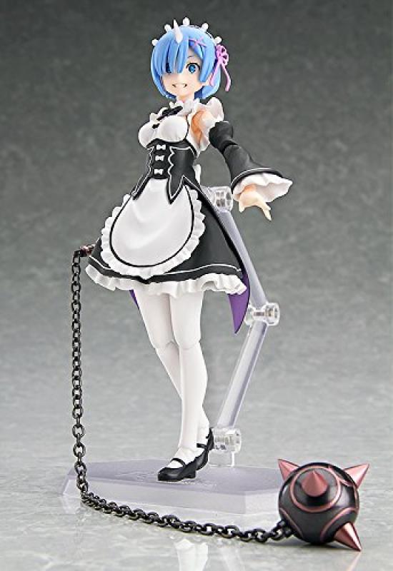 Max Factory figma Re:Zero - Starting Life in Another World Rem Non-scale ABS & PVC painted articulated figure (re-release)