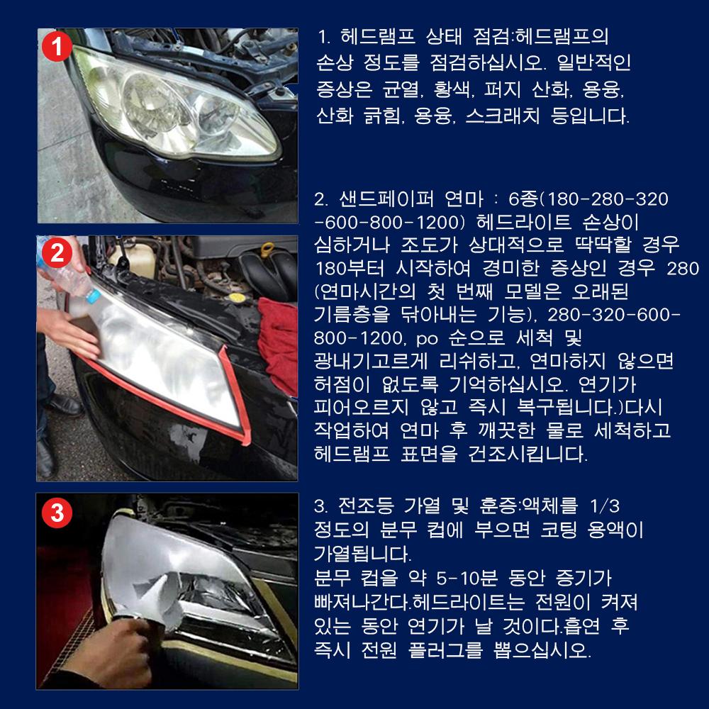 2025 Newest Headlight Chemical Polishing Kit Headlights Liquid Polymer Repair Fluid Polishing Car Headlight Restoration Kiti