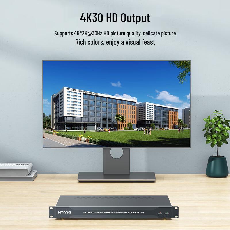 MaiTuoWeiJu H.265 Network Video Decoder Matrix