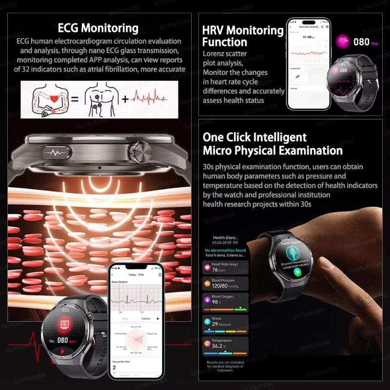 2025 New High Precision ECG+PPG Lipids Uric Acid Smart Watch Men Blood Pressure Body Fat Health NFC Sport Call Smartwatch for HUAWEI