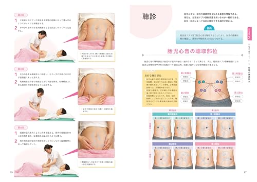 Newly revised 2nd edition: Advanced Maternal Nursing Techniques explained in photos