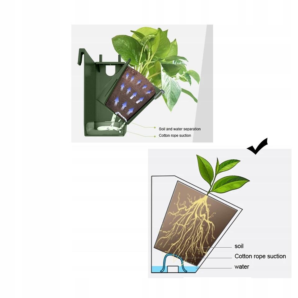 Wall-Mounted Double Flowerpot With Irrigation 24Cm Vertical Cascade Modular