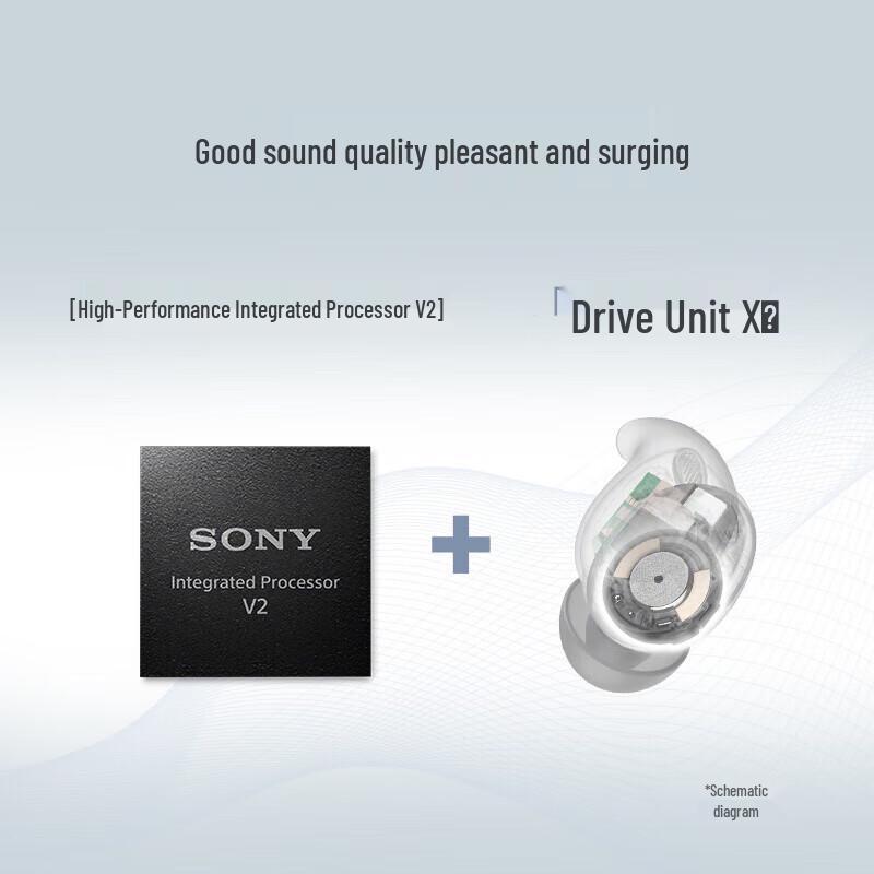 Sony LinkBuds Fit WF-LS910N True Wireless Noise-Cancelling Earbuds