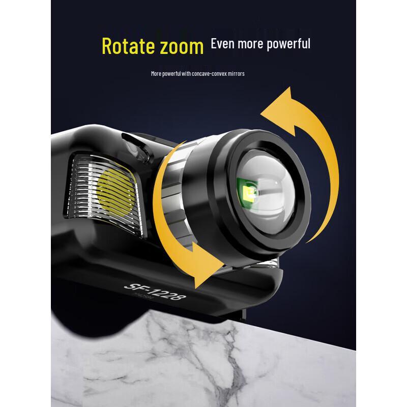SkyFire SF-1228 Rechargeable LED Headlamp