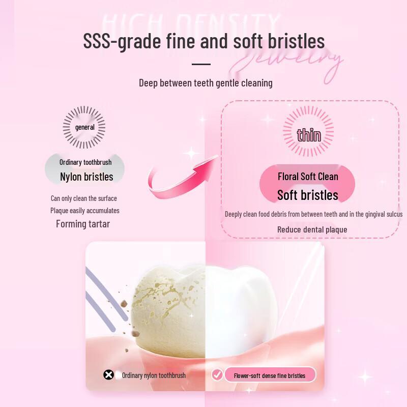 Shuke Cherry Blossom Soft Bristle Couple Toothbrush, 4-Pack