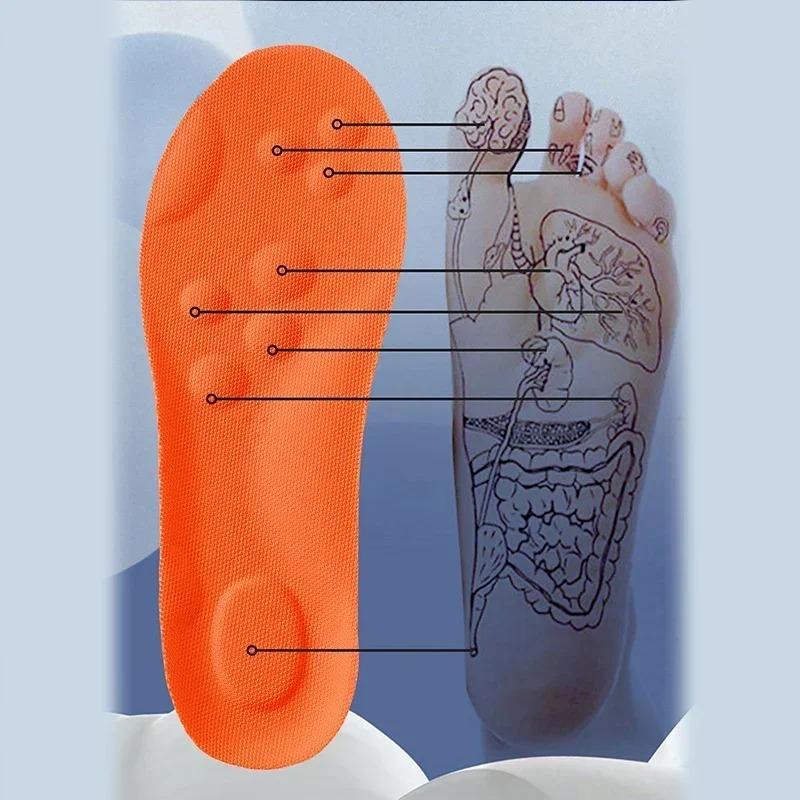 Soft Breathable Shock Absorption Cushion Running Insoles 4D Cloud Technology PU Sole Sports Insoles for Orthopedic Support 2026