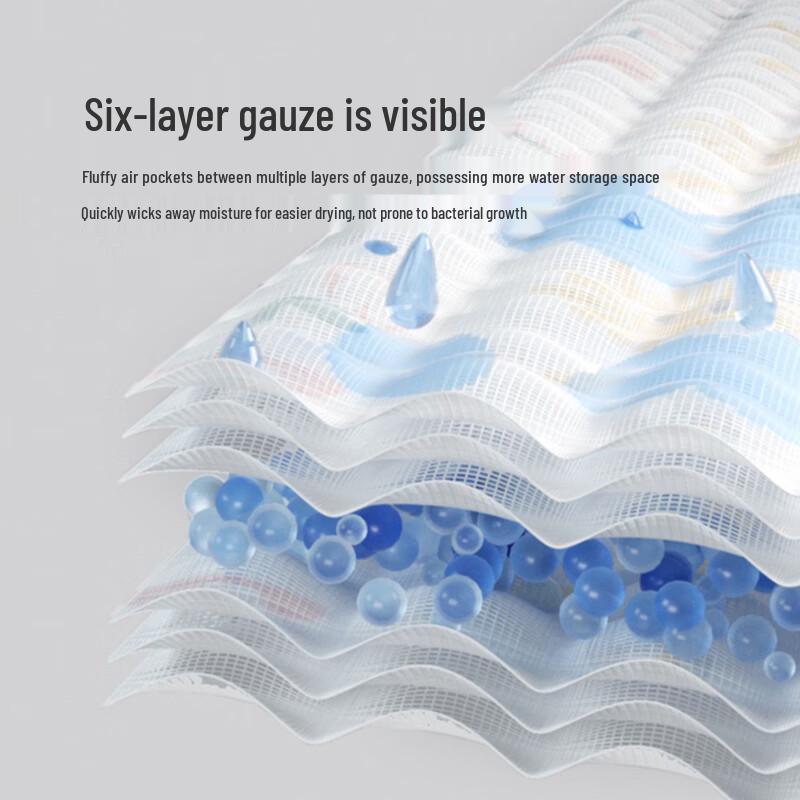 Brangdy 6-Layer Gauze Summer Air Conditioning Blanket