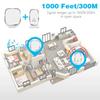Wireless doorbell, waterproof outdoor doorbell, AC-powered with EU plug, digital music doorbell, remote-controlled doorbell suitable for villa gardens