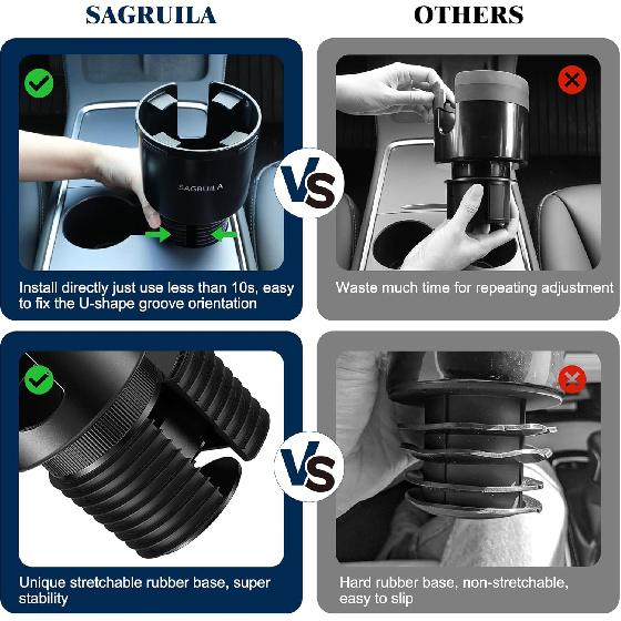 Car Cup Holder Expander, Cup Holder Expander For Car With Stretchable Rubber Base, Large Cup Holder Adapter Compatible With Yeti, Hydro Flask,