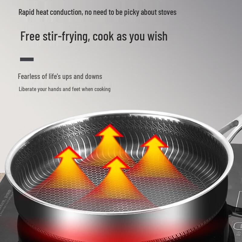 36cm 201 Stainless Steel Frying Pan