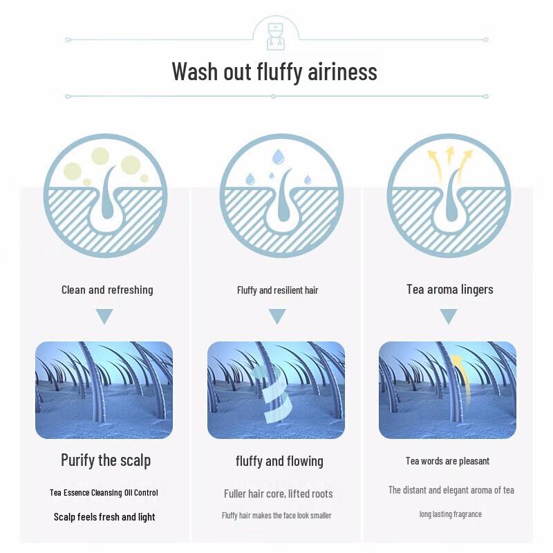 Yangyuanqing Yunnan Baiyao Shampoo 500ml