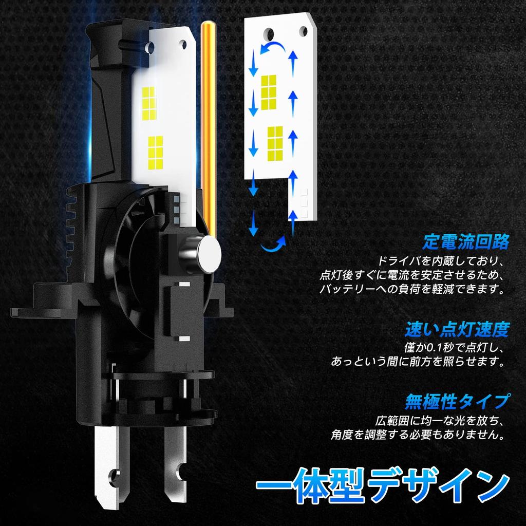 Novsight H4 Hi/Lo LED Headlights, Fog Lamp, 55W 12,000 Lumens, Non-Polarized, High-Quality LED Chip,