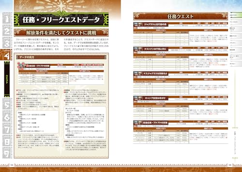 Monster Hunter: World Official Guidebook