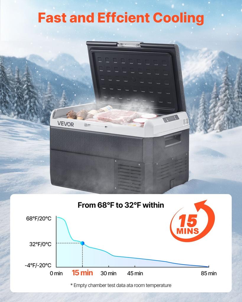 12 Volt Car Refrigerator, 40L Car Fridge, Portable Electric Cooler with -20 to 20 Adjustable Temperature, 12/24V DC and 100- 240V AC Compressor