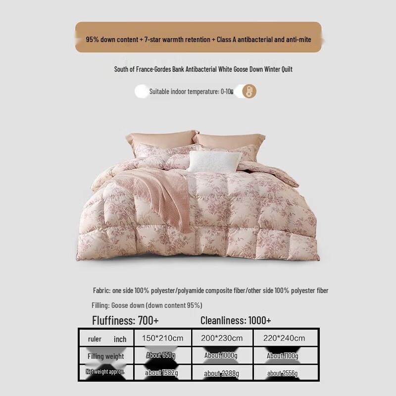 Mercury Home Textiles 95% White Goose Down Comforter