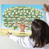 Fill In Family Tree Diagram Fillable Ancestry Chart Family Tree Chart Genealogy Gifts For Children To Know Their Family