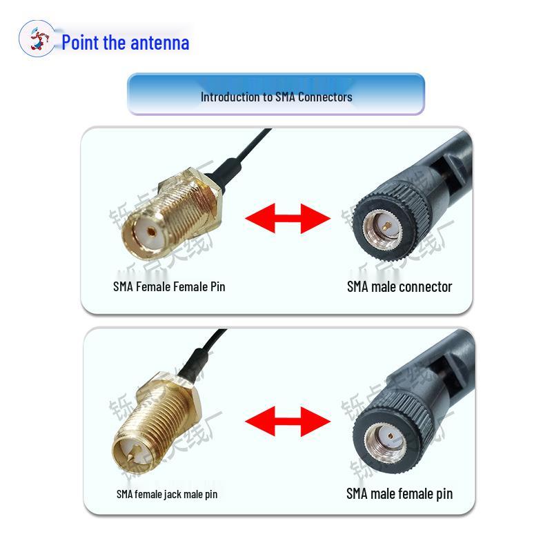 Dual-Band 2.4G/5.8G Foldable Antenna for WiFi, Bluetooth, Zigbee & 5G Routers.