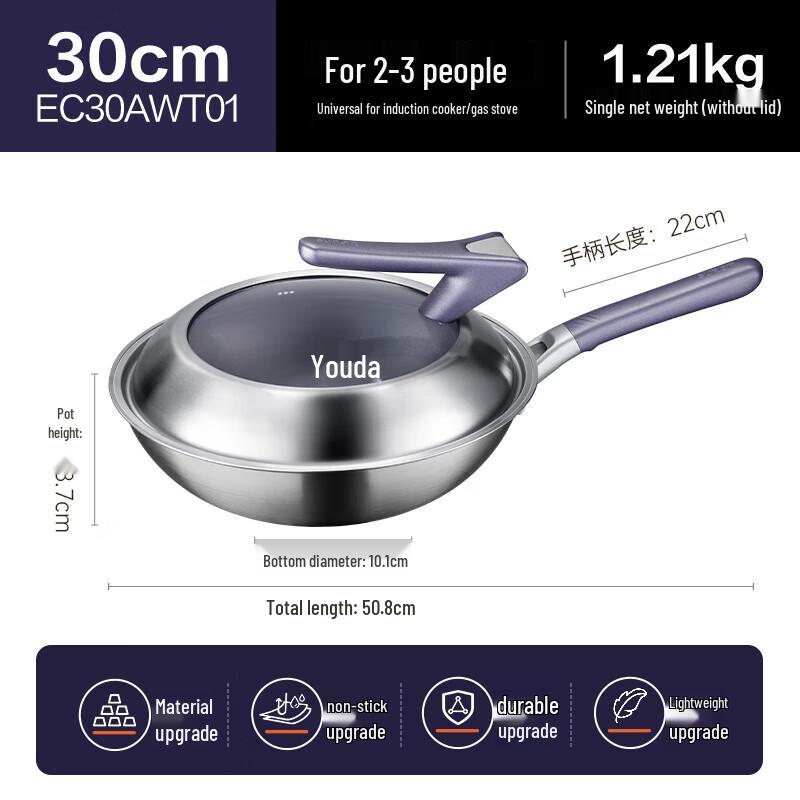 Supor 30cm Titanium Non-stick Wok