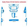 16-18 Geely Vision X3 Carbon Fiber Gear Console Stickers