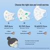 ZHENDE Disposable 3D Toddler Masks