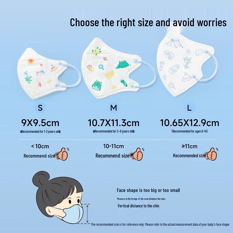 ZHENDE Disposable 3D Toddler Masks