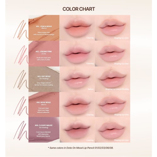 Heart Percent Dote On Mood Lip Pencil Slim Mouth corner pencil Mouth corner maker Unique lip improvement Upper lip peak Mouth corner Lip line (06. ROS