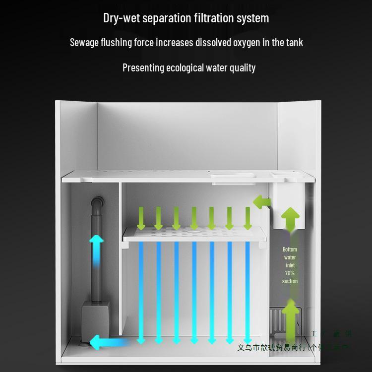 Turtle & Fish Breeding Tank Set with Basking Platform, Dry-Wet Separation, and Side Filter Eco Glass Tank