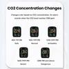 New 3 IN 1 WiFi Air Quality Monitor Triple-Sensor Smart Home CO2 Meter Temperature Humidity Detector Multifunctional NDIR Infrared Sensor for Home