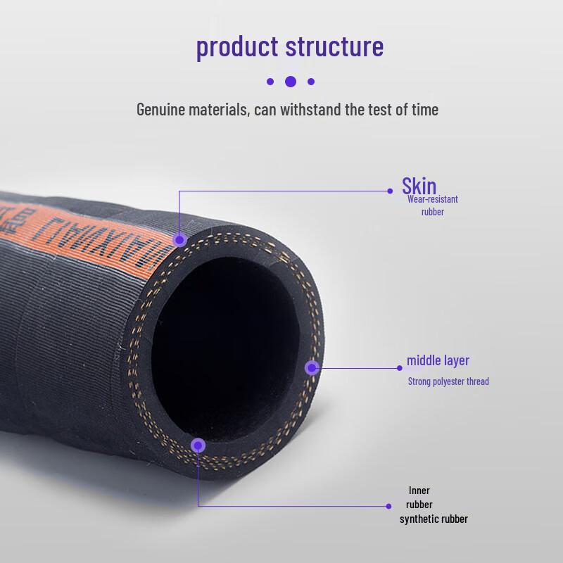 Reinforced Multi-Purpose Rubber Hose