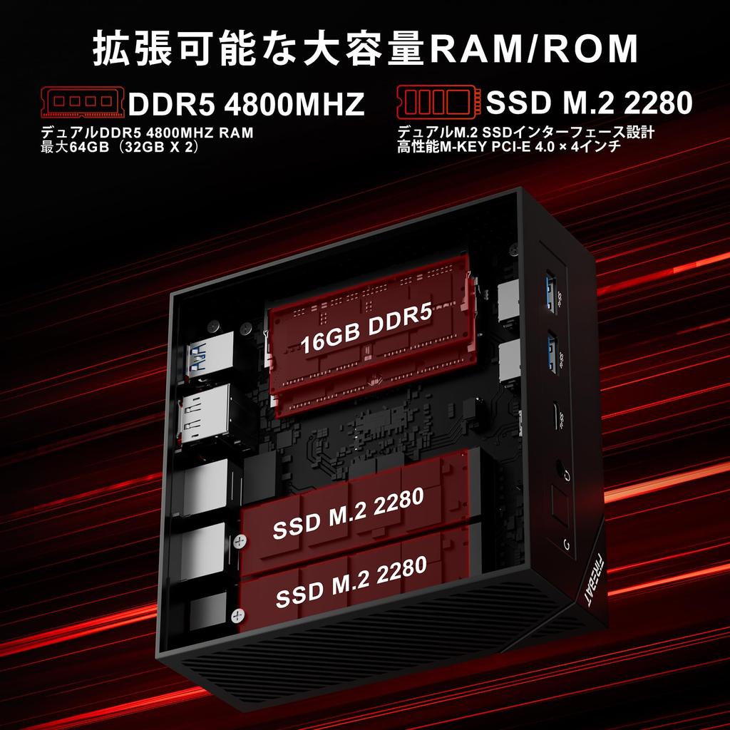 FIREBAT Mini PC Ryzen 6600H up to Dual SSD 16GB DDR5 4800MHz 512GB 2280 PCIe AMD Radeon Triple Display Output HDMI Mini PC Gaming PC (6C/12T, 4.5GHz),