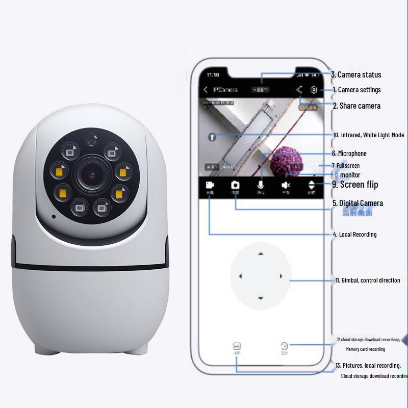 360° Wide Angle Night Vision Wireless Pet & Baby Monitor Camera